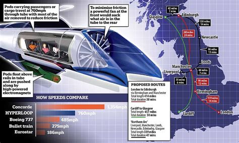 News Pictures — Interactive map shows incredibly speedy Hyperloop journey times — News Exc Celebrity