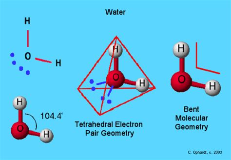Bent Molecular Geometry - Chemistry LibreTexts