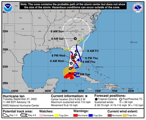 Hurricane Ian Following Rare Path Toward Western Florida - Breaking Weather