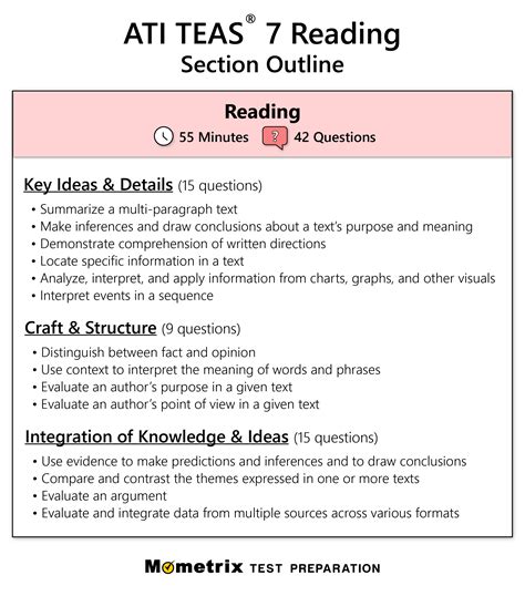 Free Printable Reading Assessment Tests Our Free Teas Practice Tests | SexiezPix Web Porn