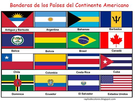 Rayito de Colores: Banderas de los países del continente América