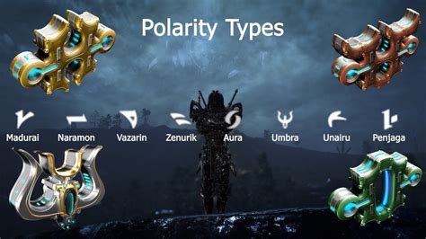 vulpaphyla - Players helping Players - Warframe Forums