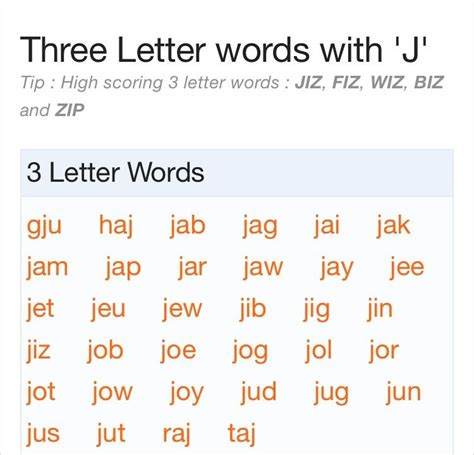 Two Letter Words With J - Themporst