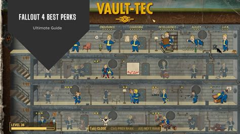 What are the best perks to get in Fallout 4? – Fabalabse