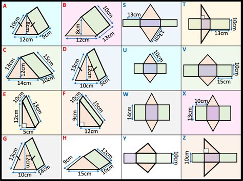 Surface Area Of Triangular Prism Tes