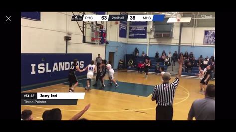 Basketball Highlights - YouTube