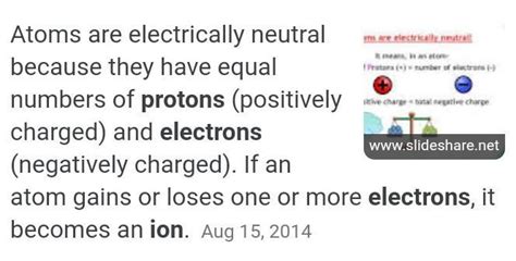 atom is electrically neutral.justify your answer - Brainly.in