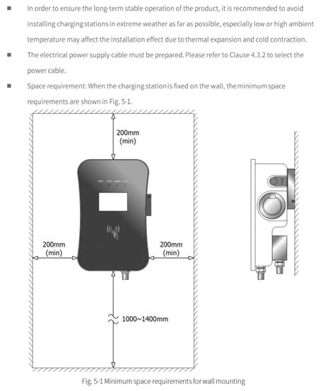 How to install EV Charger? | Injet New Energy