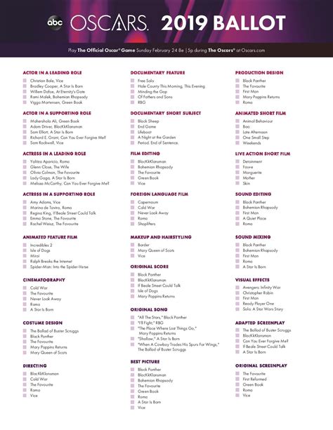 Printable full Oscars ballot: Here's the official 2019 nominations list ...