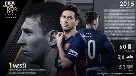 FIFA Ballon d' Or 2015 Finalist, Leo Messi by 디자이너, fifa ballon dor HD ...