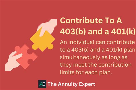 A Comprehensive Guide To A 403b vs. 401k (2024)