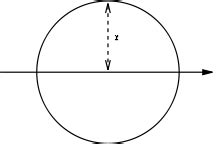 Section Modulus Equations and Calculators Common Shapes