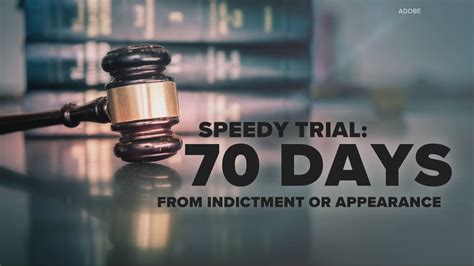 What exactly is a 'speedy trial'? | VERIFY | wusa9.com