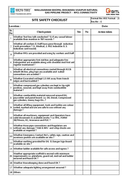 21 Site Safety Checklist-fortnighly | Technology | Nature