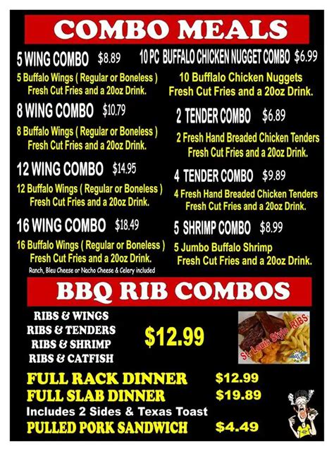 Wings To Go Menu, Menu for Wings To Go, Pine Bluff, Pine Bluff ...