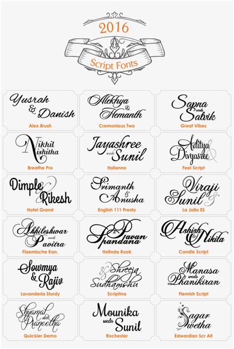 Unique Indian Wedding Invitation S Font Collection - Wedding Invitation ...