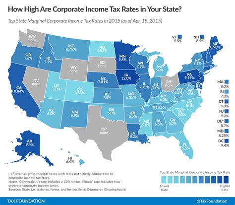 income tax rates 2022 south africa - Items E-Zine Picture Gallery