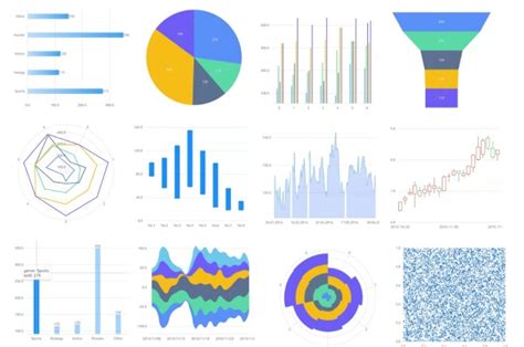 10+ Best Flutter Packages to Create Charts and Graphs | Made with Flutter