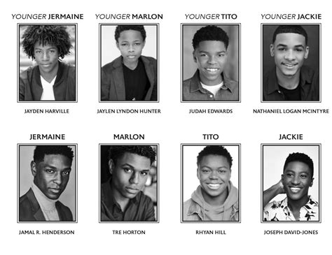 Meet the Cast: Lionsgate and Universal Reveal Actors Portraying Michael Jackson's Brothers in ...