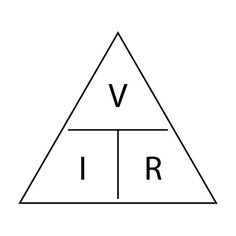 Ohm Law Formulas