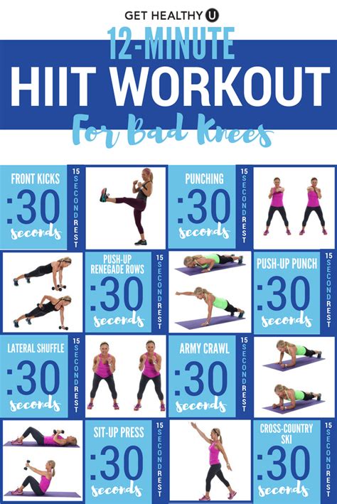 28+ Low intensity hiit workout men | stomachabsworkout