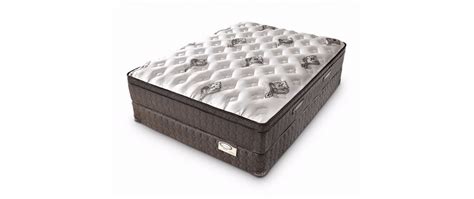 Denver Mattress - See Pros And Cons of 6 Most Popular Models - Guide And Reviews