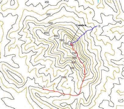 mil millones Especialmente Determinar con precisión mapa topografico ...