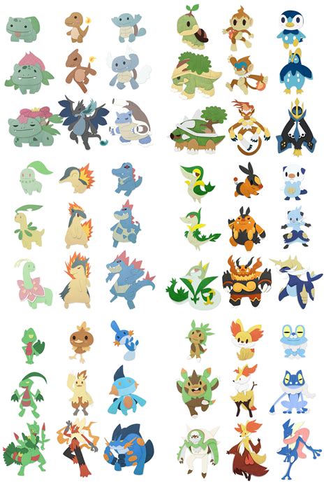 WALGDP.co - 6 Generations of Pokémon starters