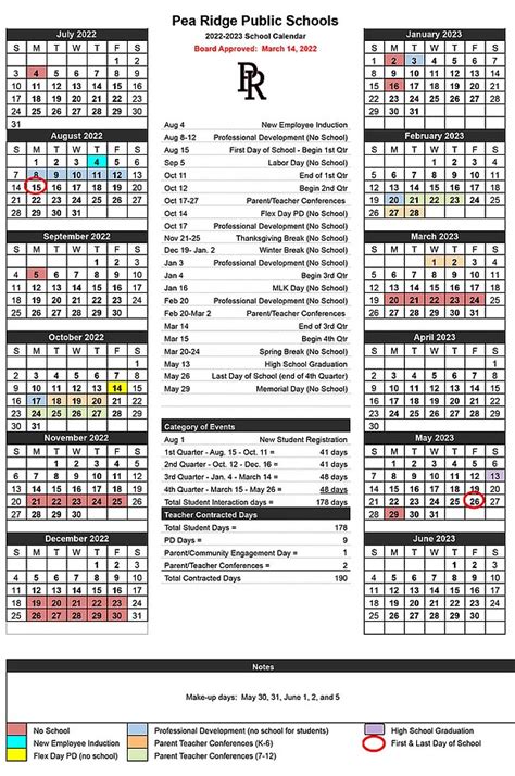 Pea Ridge School District calendar 2022-2023 | Pea Ridge Times