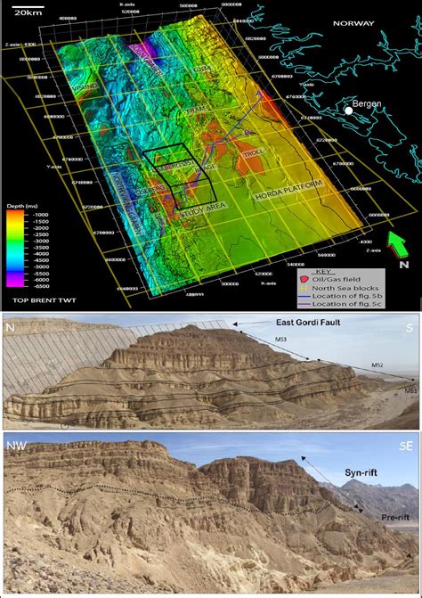 Tectono-stratigraphic evolution of Rift Basins - From subsurface to ...