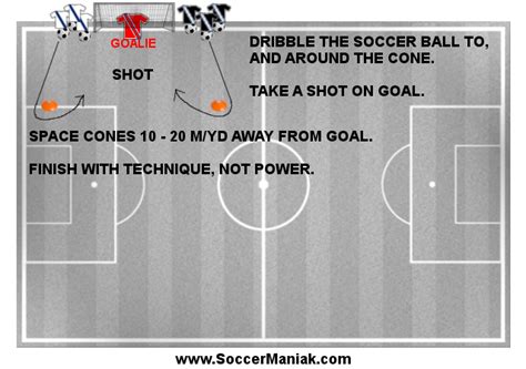 Soccer Shooting Tips