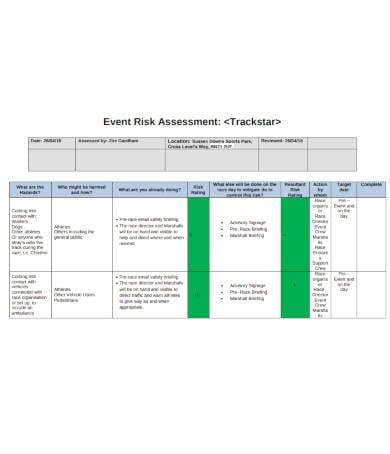 17+ Event Risk Assessment Templates in PDF | DOC | Free & Premium Templates