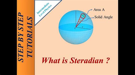 Steradian - YouTube