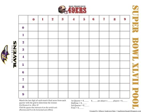 Printable Super Bowl Block Pool - Printable Templates