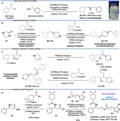 Large-scale reductive amination and synthesis applications | Download ...