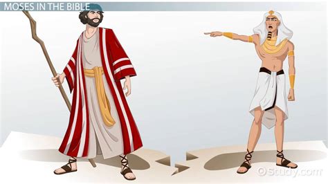 50 Unbelievable Facts About Moses You Must Know - 2023