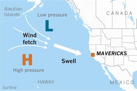 How big waves build at Mavericks near San Francisco - Los Angeles Times