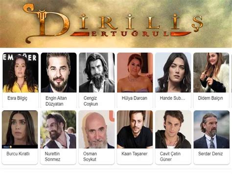 Dirilis Ertugrul ghazi Cast (Ertugrul Ghazi Actors & Actress)