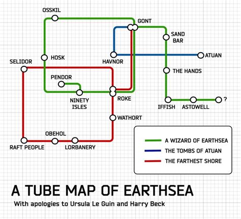 A Tube Map of Earthsea – The Map Room