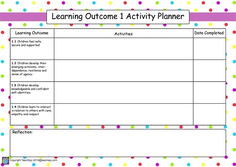 Home :: Grade / Year Level :: EYLF :: EYLF Learning Areas :: Organiser/Planner :: EYLF Planning ...