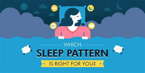 Which Sleep Pattern is Right for You? - NetCredit Blog