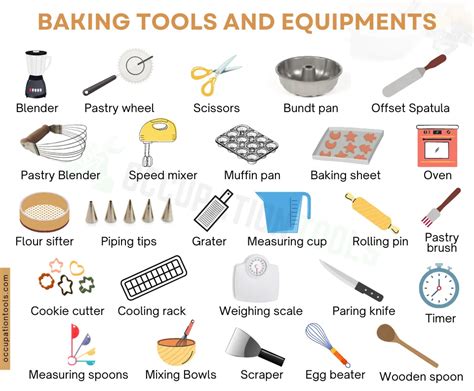 Baking Tools Names: Baking Equipment with Pictures and Uses