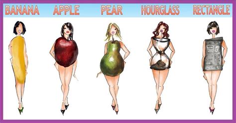 Body types | Fashion planning, Body shapes, Women