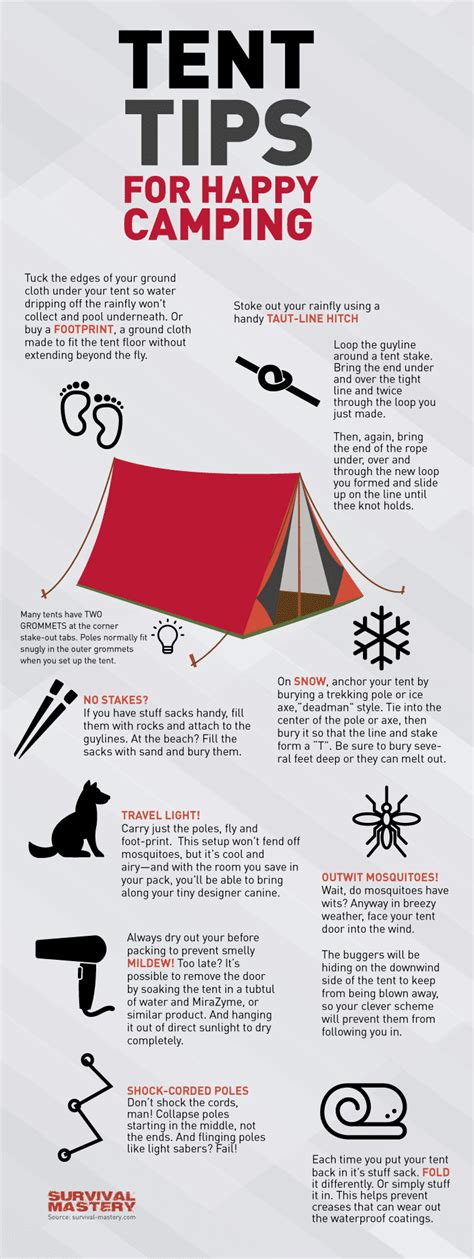 Cool Camping Ideas: Everyone Should Know these