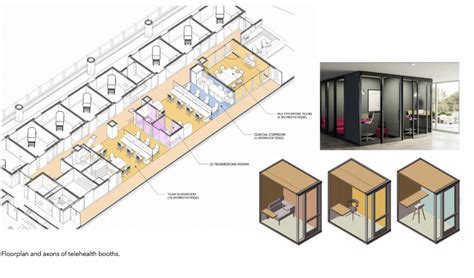 CO Architects - Trends in Healthcare for 2023