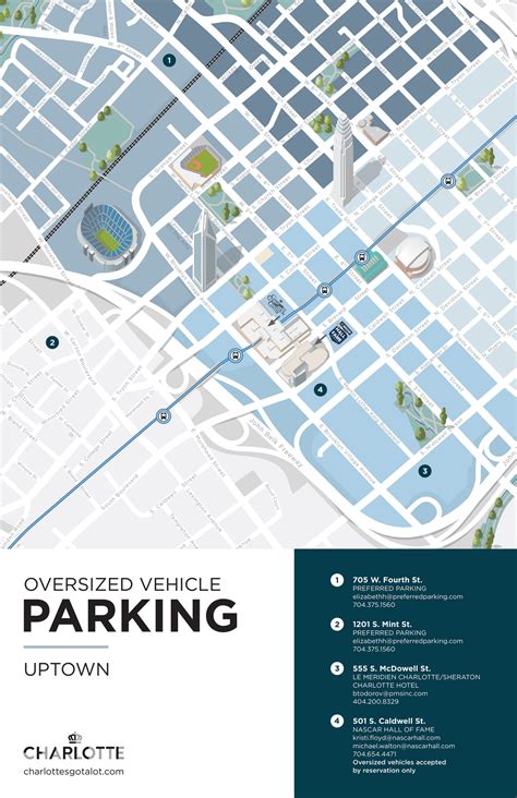 Charlotte Regional Visitors Authority - NHOF-Oversized Parking Map - Page 1