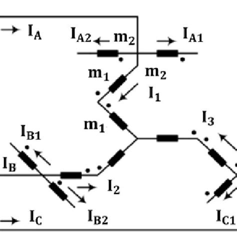 Phasor diagram of zigzag transformer | Download Scientific Diagram