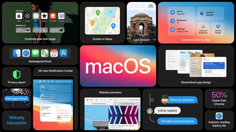 Apple macOS Big Sur : design épuré et Safari plus efficace que jamais