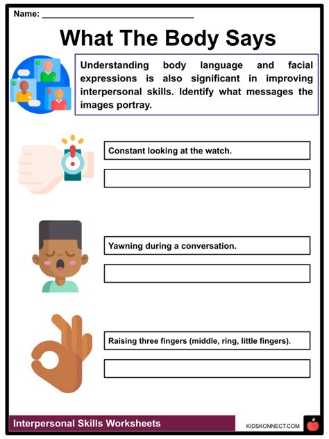 Interpersonal Skills Facts & Worksheets | Brief History of Communication