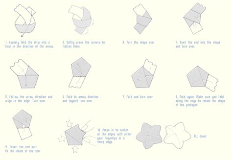 Lucky Paper Stars Tutorial – kaoani